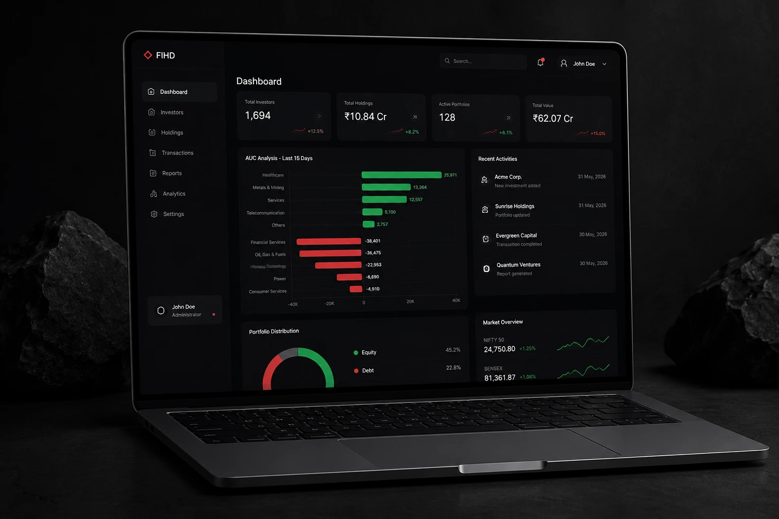 FII Datalyzer — Case study by Bhavya Panchal, Frontend Developer