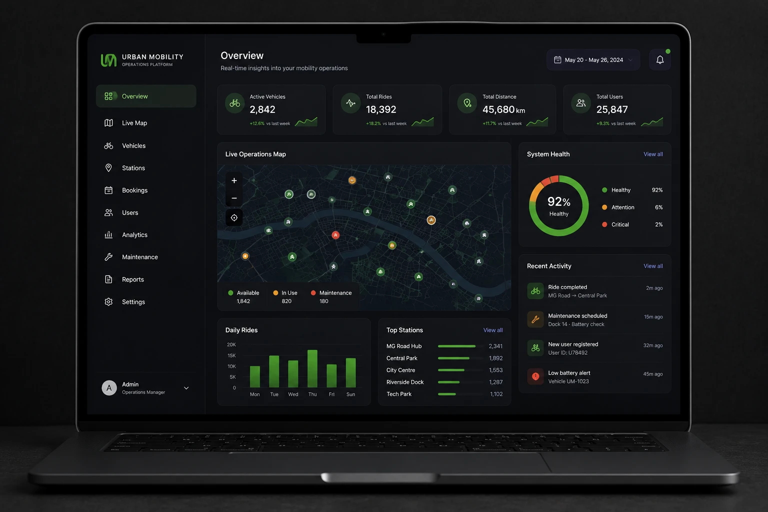 Urban Mobility Platform — Case study by Bhavya Panchal, Frontend Developer